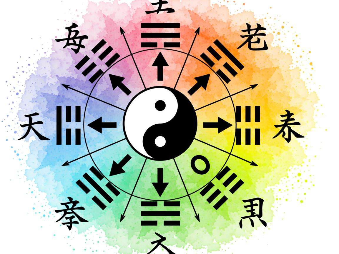 天干地支组合怎么算命